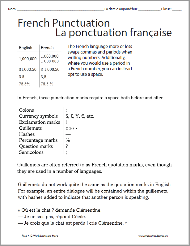 Basic French Punctuation Handout - Free to print (PDF file).