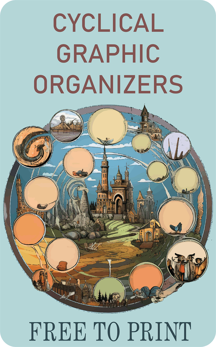 Graphic Organizers: Cycles - These organizers are used to depict activities or concepts that repeat or cycle through a series of steps or phases.