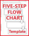 Five-Box Flow Chart Printable Template Worksheet