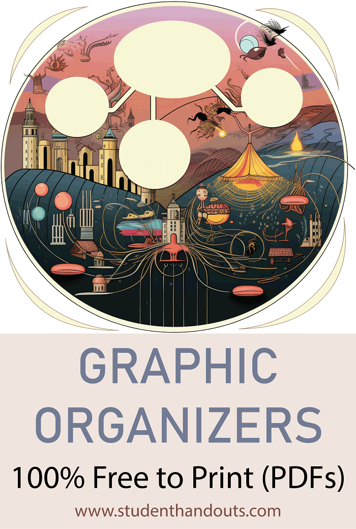 Free Printable Graphic Organizer Worksheets and Blank Charts for K-12+ Teachers and Students - 100% Free to Print. Selection includes items such as: ABC brainstorming, concept circle maps, Venn diagrams, family tree charts, circular flow charts, graph paper, think-pair-share, story elements, weekly planner, compare and contrast, and many more.