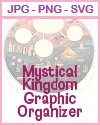 Mystical Kingdom Graphic Organizer Mystical Kingdom Graphic Organizer