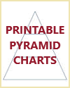 Blank Printable Pyramid Graphic Organizers