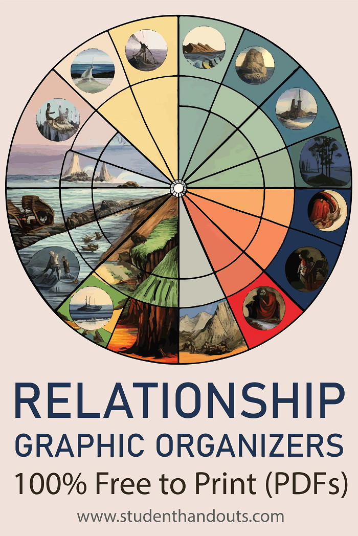 Graphic Organizers: Relationships - Free to print for K-12 education (PDF files).