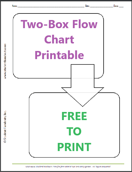 Two-Box Flow Chart Printable - Graphic organizer is free to print (PDF file).