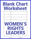 Leaders of the Women's Rights Movement Blank Chart