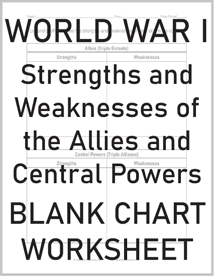 Strengths and Weaknesses of the Allies (Triple Entente) and Central Powers (Triple Alliance) in World War I - Blank Chart Worksheet - Free to Print (PDF File)