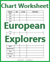 European Explorers Blank T-Chart Worksheet