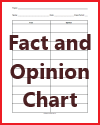 Fact and Opinion Chart