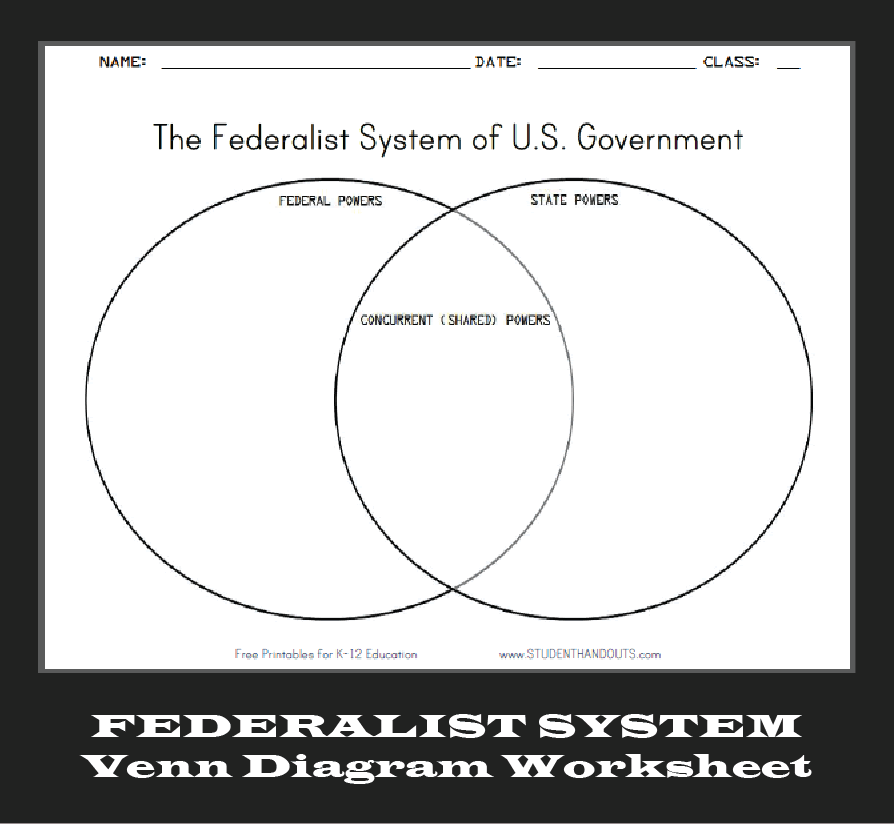 Federalist System Venn Diagram - Worksheet is free to print (PDF file); for American Government students.