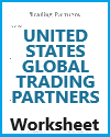 United States Trading Partners Chart Worksheet