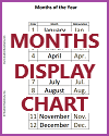 Months of the Year Wall Reference Chart