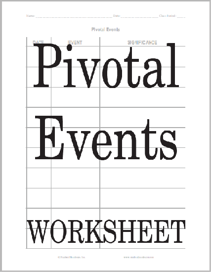 Social Studies Printable - Pivotal Events Sheet