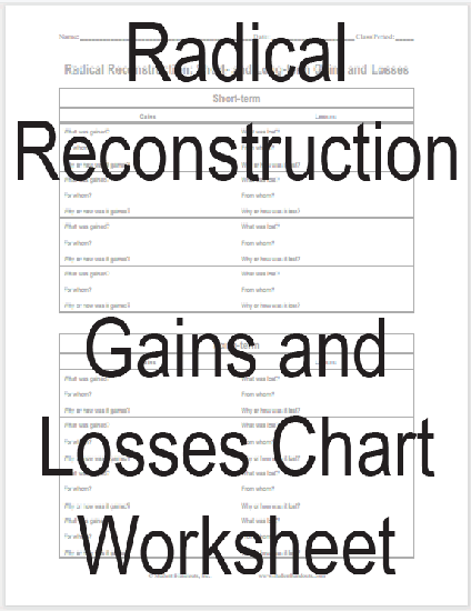 Radical Reconstruction Blank Chart Worksheet - Free to print (PDF file) for high school United States History students.