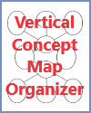 Blank DIY Vertical Concept Map