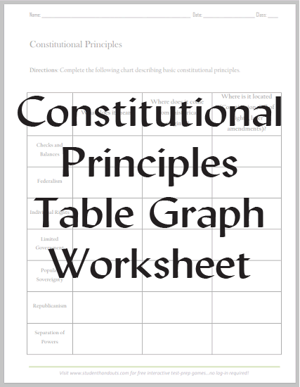 Constitutional Principles Table Graph Worksheet - Free to print (PDF file) for high school United States History and Civics students.