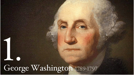 George Washington Reading with Questions - Free to print (PDF file).