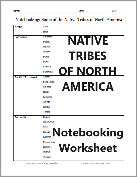 Native Tribes of North America Notebooking Page - Free to print (PDF file) for American History classes.