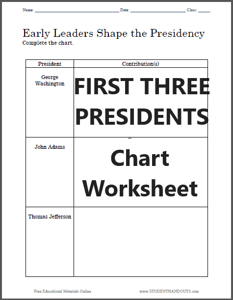 Early Presidents Chart Worksheet - Free to print (PDF file) for United States History students.