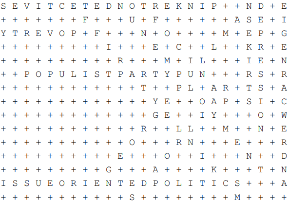 1890s USA: The Populist Era Word Search Puzzle Answer Key