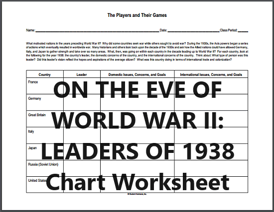 Players and Their Games Chart - Worksheet on the fascist and totalitarian dictators of the 1930s. Free to print (PDF file).
