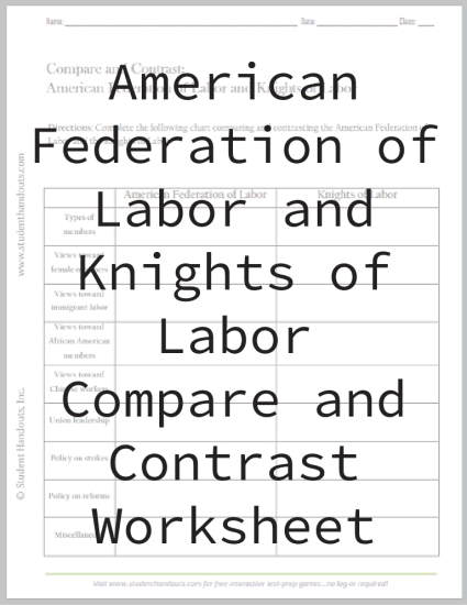 American Federation of Labor and Knights of Labor Compare and Contrast Chart Worksheet - Free to print (PDF file).