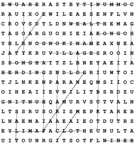 West Africa During the Age of Exploration Word Search Puzzle Answer Key