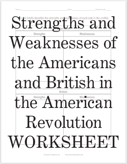 Strengths and Weaknesses of the Americans and British in the American Revolution - Free printable chart worksheet (PDF file) for high school United States History students.