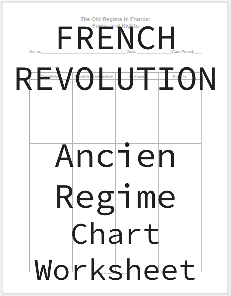 Power and Rights Under the Old Regime in France Worksheet - Free to print (PDF file) for high school World History and European History students.