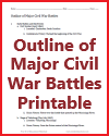 Outline of Major Civil War Battles Printable