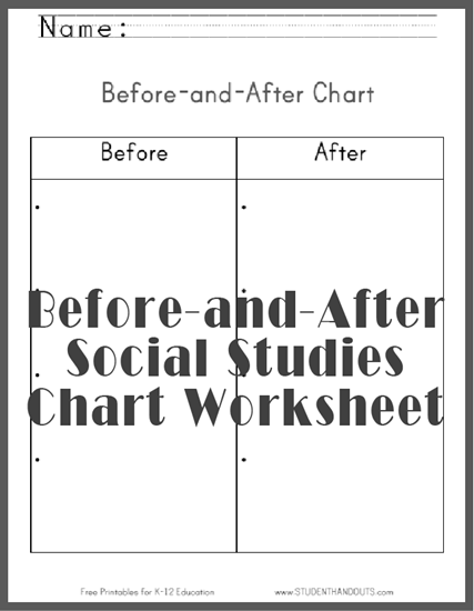 Before-and-After Chart - For kindergarten and first grade Social Studies students. Free to print (PDF file).