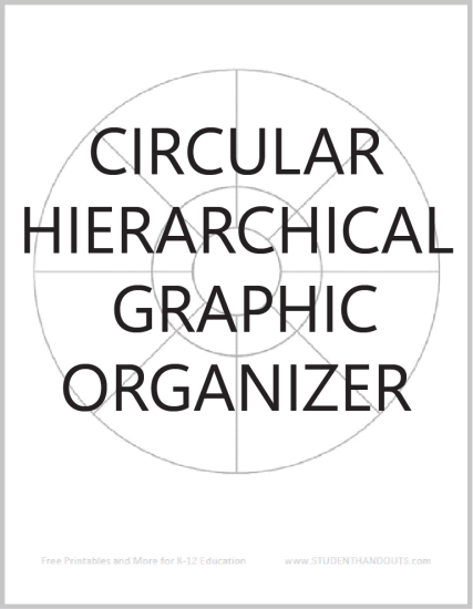 Printable Circular Eight-Compartment Graphic Organizer - Free to print (PDF file).