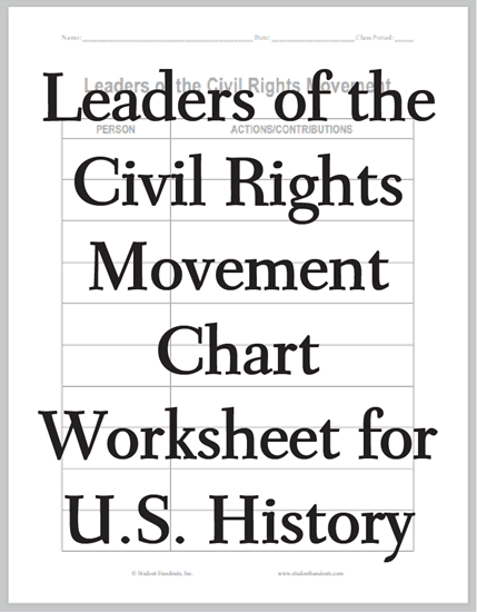 Leaders of the Civil Rights Movement Blank Chart Handout - Free to print (PDF file) for high school United States History students.