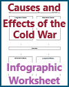 Causes and Effects of the Cold War DIY Infographic Worksheet