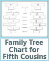 Family Tree Chart for Cousins