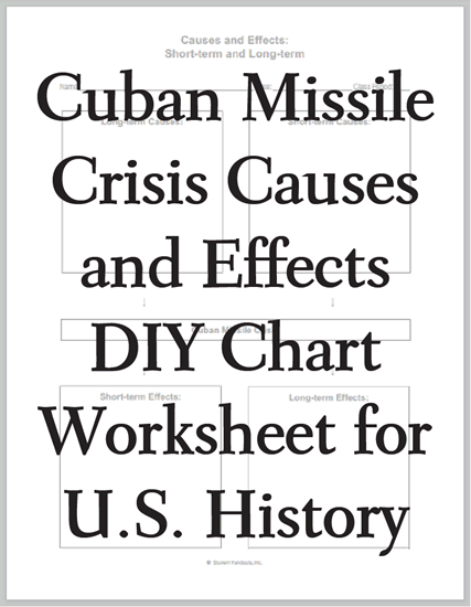 Cuban Missile Crisis Causes and Effects DIY Infographic Worksheet - Free to print (PDF file).