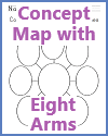 Concept Map with Eight Arms