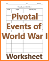 Pivotal Events of WWI Blank Chart