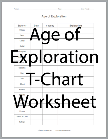 Age of Exploration T-Chart - Free printable worksheet (PDF file).