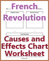 French Revolution Causes and Effects Blank Chart