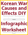 Korean War Causes and Effects DIY Infographic Worksheet