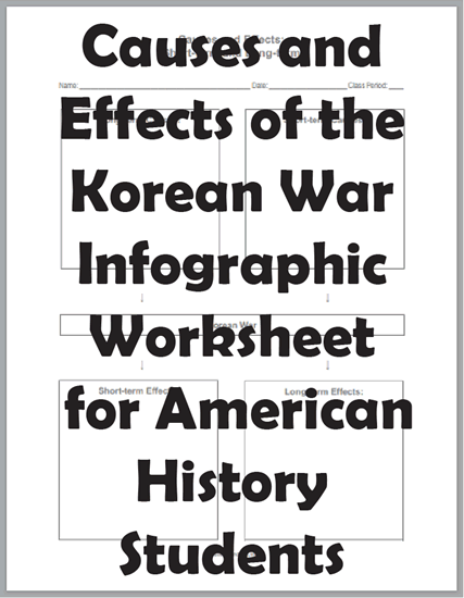 Causes and Effects of the Korean War DIY Infographic Worksheet - Free to print (PDF file) for high school United States History students.