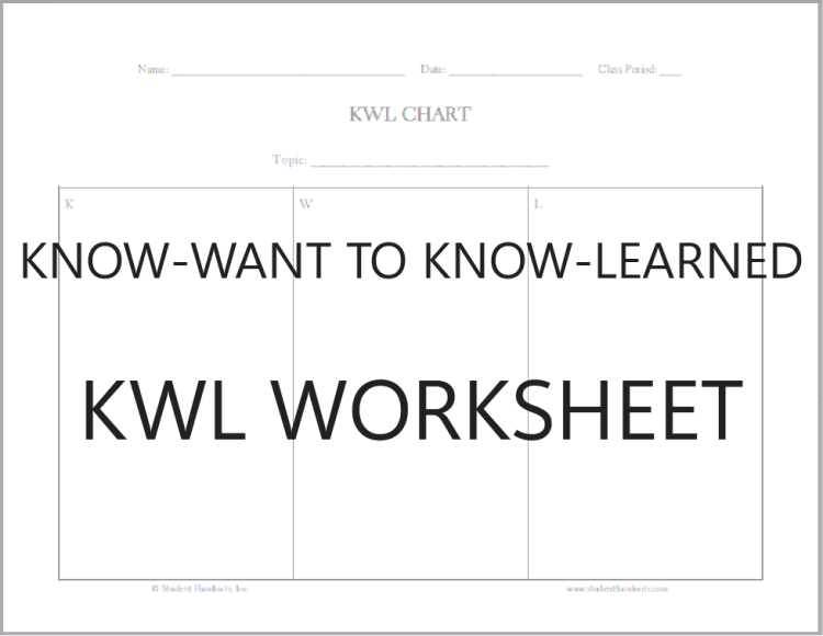 Blank Printable KWL Chart: Know, Want to Know, Learned - Free to print (PDF file).
