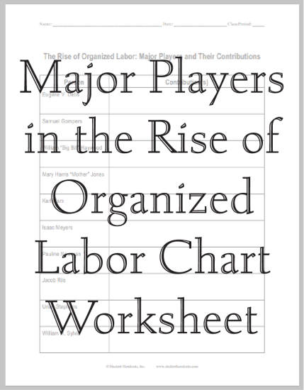 Major Players in the Rise of Organized Labor Blank Chart - Worksheet is free to print (PDF file) for high school American History and World History students.
