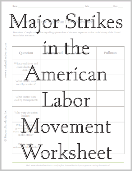 Major Strikes in the American Labor Movement - Free printable chart worksheet (PDF file) for high school United States History students.