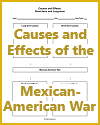 Causes and Effects of the Mexican-American War