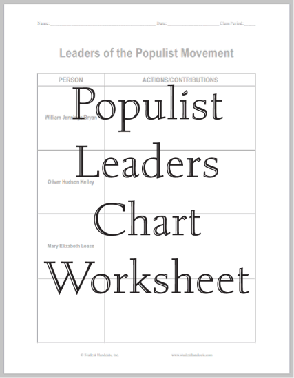 Leaders of the Populist Movement - DIY chart worksheet is free to print (PDF file).