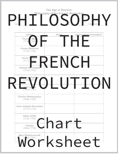 The Age of Reason: Philosophy of the French Revolution - Chart worksheet is free to print (PDF file) for high school World History and European History students.