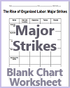 Major Strikes Blank Chart Worksheet
