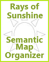 Rays of Sunshine Semantic Map Organizer