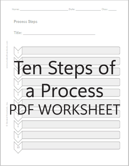 Free Printable Blank Steps-of-a-Process Graphic Organizer Worksheet